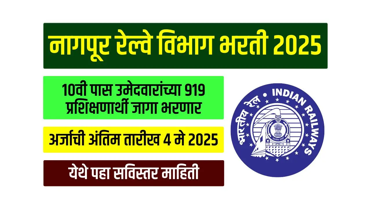 Railway job opportunity in Nagpur